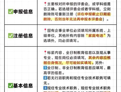 全国职称申报系统入口在哪里？如何高效完成职称申报？
