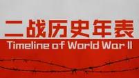 历史调研室充电视频：揭秘历史深处的真实与魅力