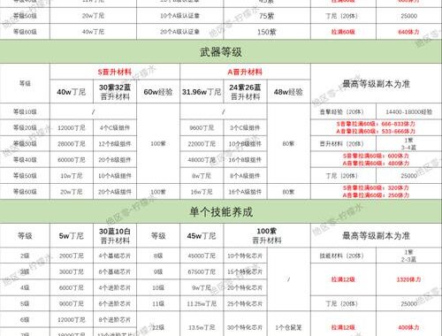 绝区零更新时间全览：未来版本更新计划详解
