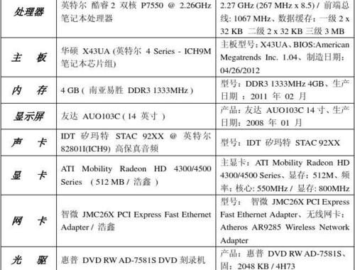 怎么看笔记本电脑型号：全面解析与识别技巧