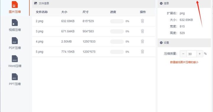 批量压缩图片大小：高效优化网页加载速度的方法
