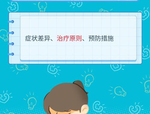 流清鼻涕打喷嚏是风寒还是风热？详细解析与应对策略