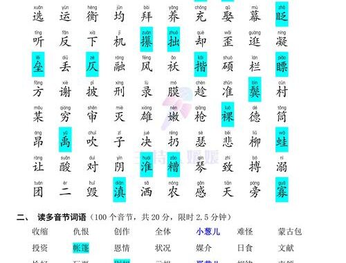 普通话水平考试：全面指南与备考策略