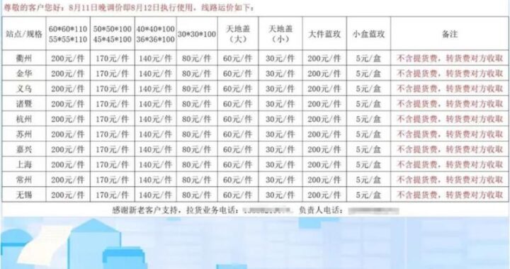 物流价格查询：全面解析与实用指南