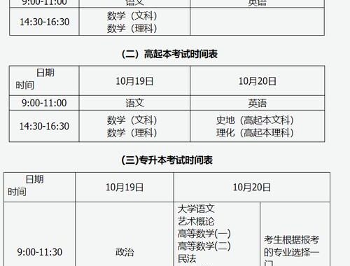 山西招生考试：全面指南与备考策略