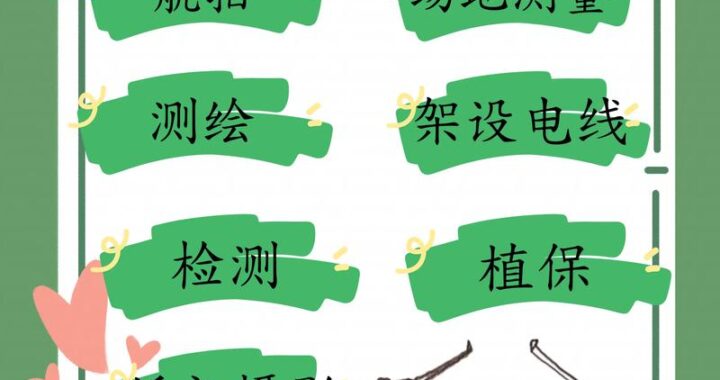 无人机应用领域：从农业监测到影视制作的全方位探索