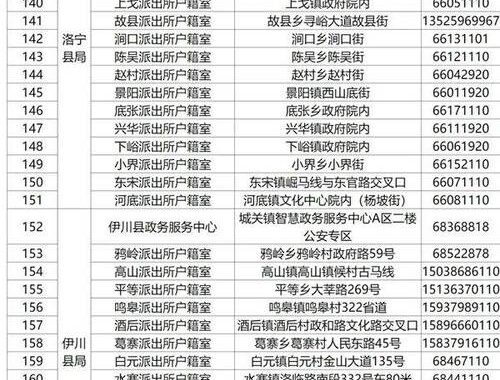 身份证号大全实名认证2024有效：如何进行及常见问题解答