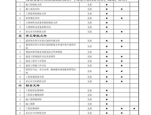 归档文件目录：高效管理与快速检索的实战指南