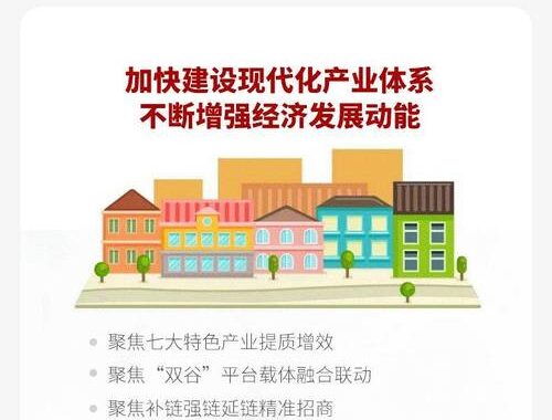 高质量发展是我国经济发展新阶段的“总纲”，要以科技创新引领现代化产业体系建设
