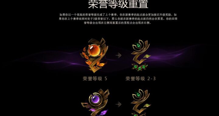 5级荣誉怎么快速获得：详细步骤与策略