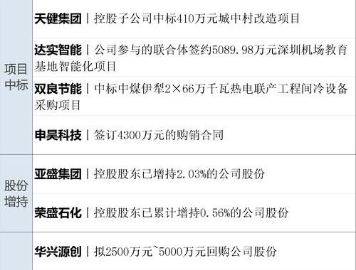 英伟达中国营收：市场地位与未来展望