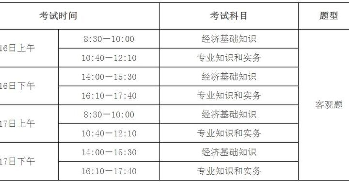 经济师报名时间：2025年各级别经济师考试报名全攻略