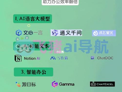 天宫AI助手：智能生活的新伙伴