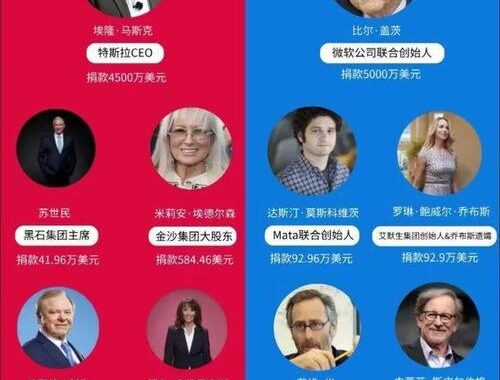 特朗普什么时候正式上台：详细时间线与影响分析
