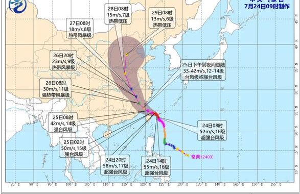 台风实时路径发布系统：全面解析与使用指南