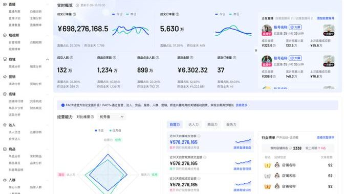 抖店后台商家入口在哪里？详细指南与常见问题解答