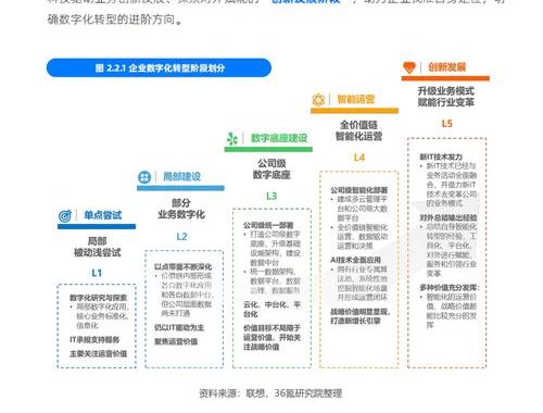 中国中小企业信息网：助力中小企业发展的综合服务平台