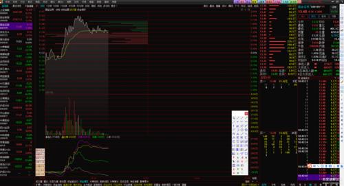 通达信金融终端免费版官方下载：如何找到并安全安装？