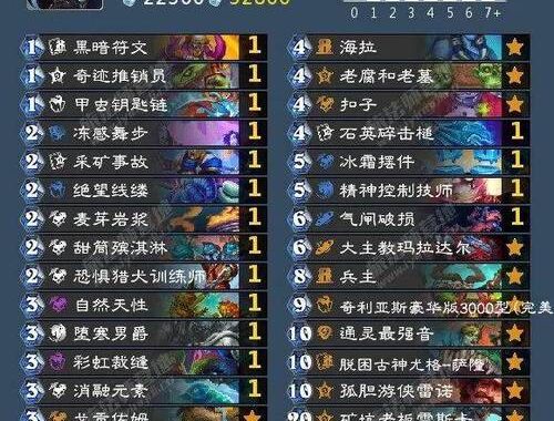 炉石传说卡组排行榜：哪些卡组最强势？如何构建自己的强力卡组？