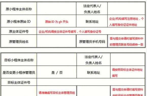 公众号申请流程：从注册到审核通过的全面指南