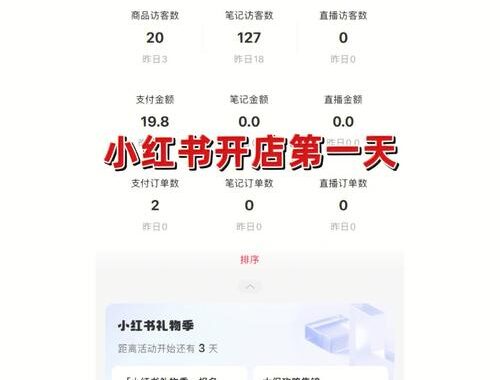小红书店铺后台：全面指南与操作详解