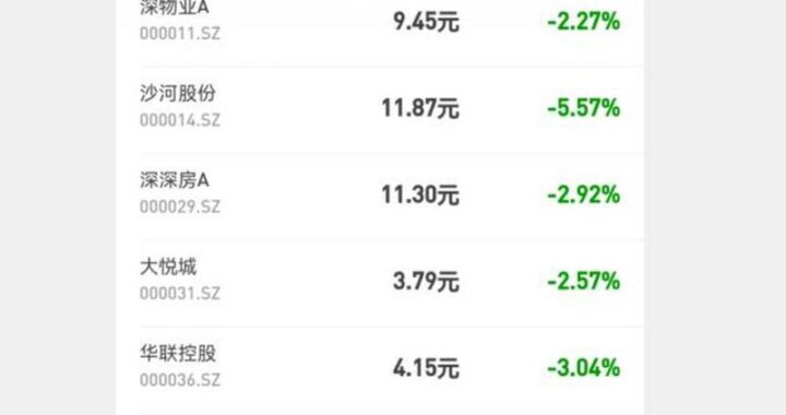 发行股份购买资产：全面解析与操作指南