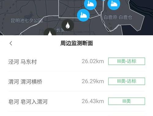 国家地表水水质自动监测实时数据：如何获取与解读？
