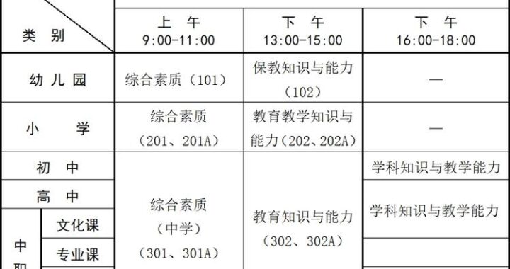 教师资格证考试时间2025上半年：全面指南与备考策略