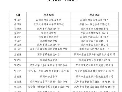 深圳市考一般是几月：详细解析及备考建议