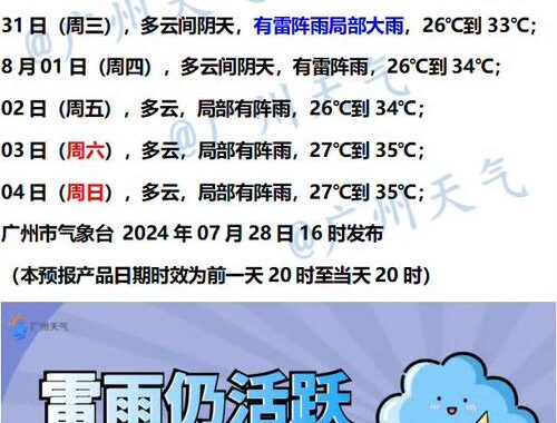 天气预报广州：未来一周详细天气分析与生活建议