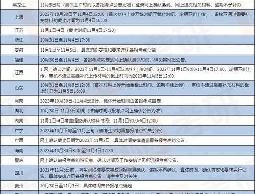 考研时间下午几点结束：全面解析考研日程安排
