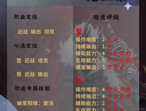 诛仙世界选什么职业：全面解析与职业推荐