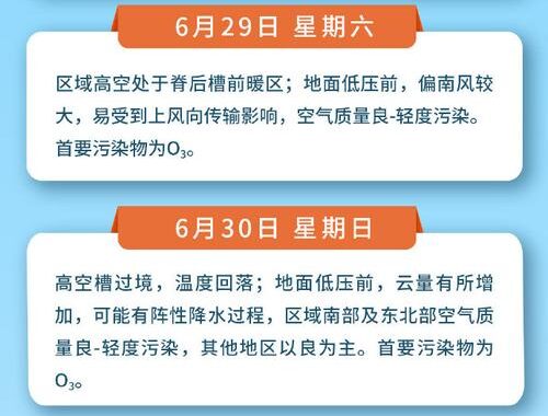 空气质量查询：全面指南与实时数据获取方法