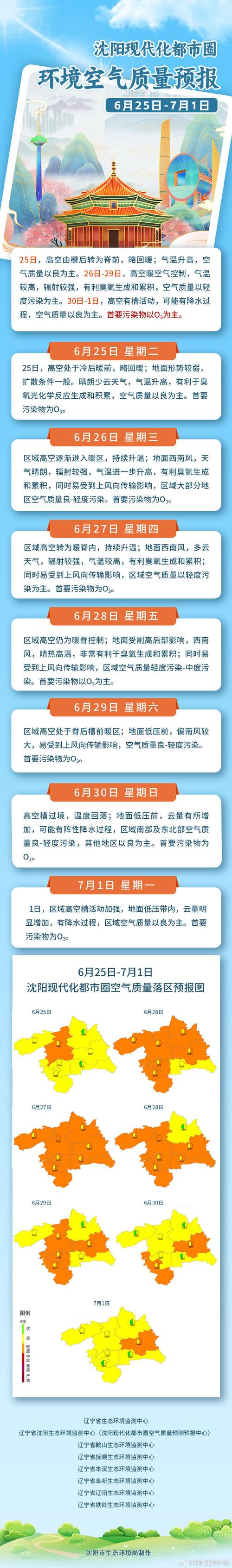 空气质量查询