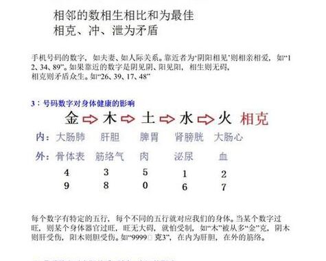 号码吉凶查询号令天下：揭秘数字背后的神秘力量