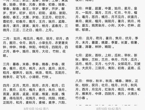 农历十一月别称：探寻冬月之美
