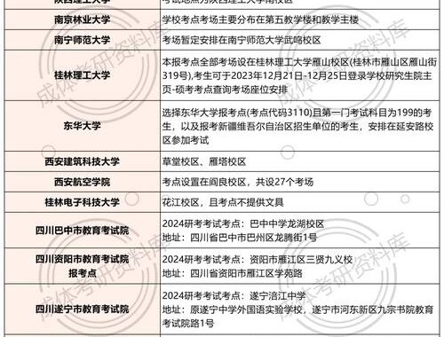 考研考场是怎么分配的：详细分配流程与原则