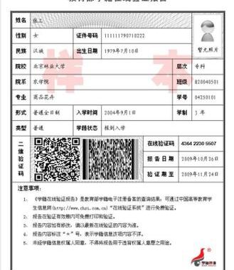 身份证校验码：原理、计算方法及校验规则详解