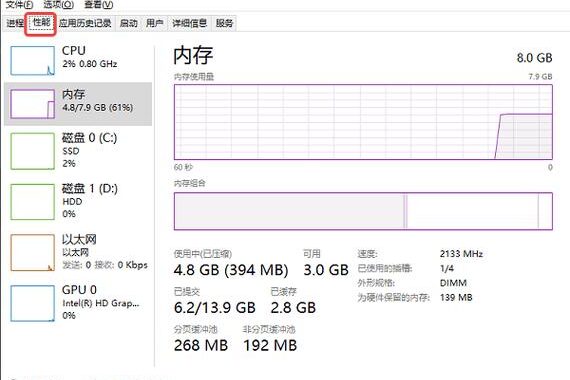如何查看内存条信息？全面指南与常见问题解答