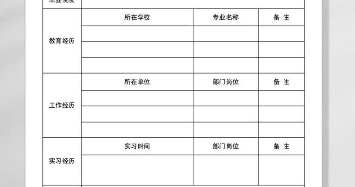 简历模板表格：打造专业求职文件的必备指南