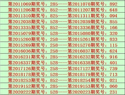 澳门六合开奖：深入了解彩票文化与数学知识
