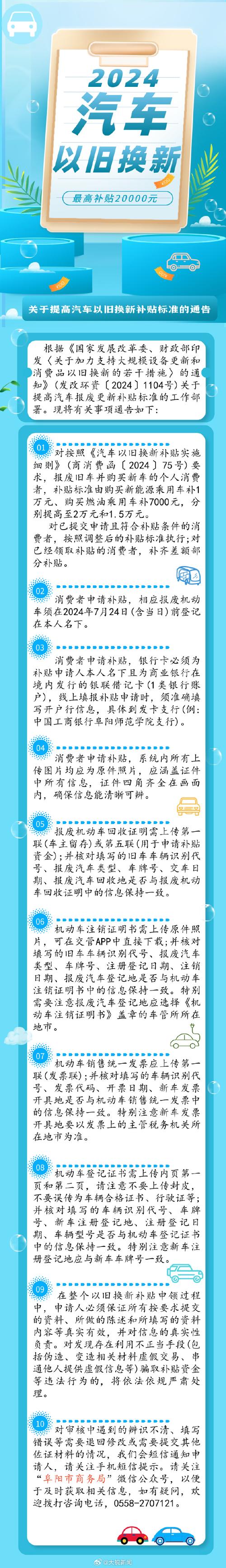 合肥住房补贴