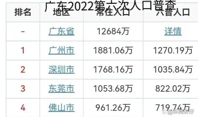 七普是哪一年：探索七普公司的成立与发展历程