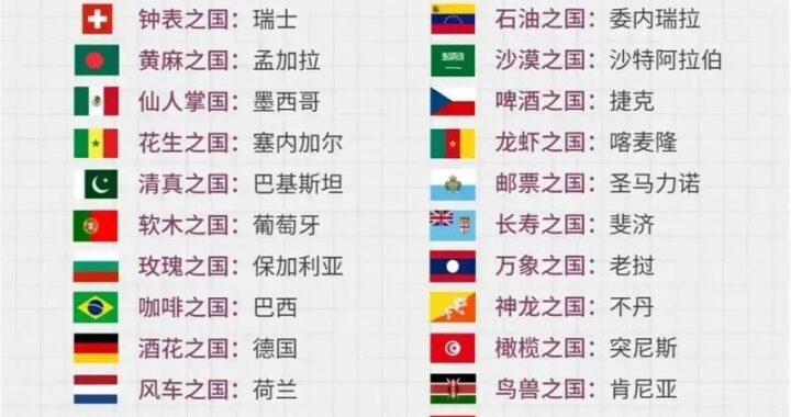 我国领海面积约为37万平方公里