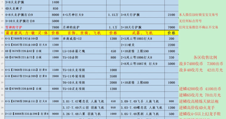 完美世界注册账号：详细步骤与指南