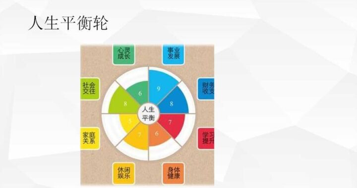 电源计划只有平衡？为什么、如何设置及常见问题解答
