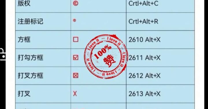 电脑输入法推荐：高效、智能与个性化的选择指南