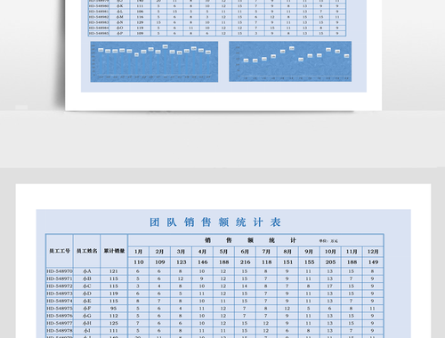 统计图表生成：如何轻松制作专业图表？