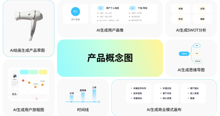 能生成PPT的AI：重塑演示文稿创作的新纪元
