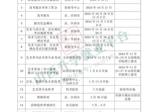 山西省普通高考考生网上服务平台：一站式高考服务指南
